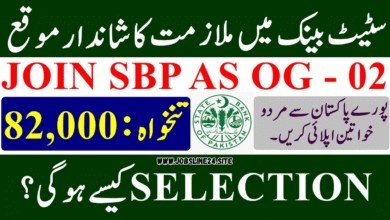 State Bank of Pakistan Jobs